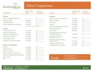 Rockbridge Oaks Value Comparison Sheet